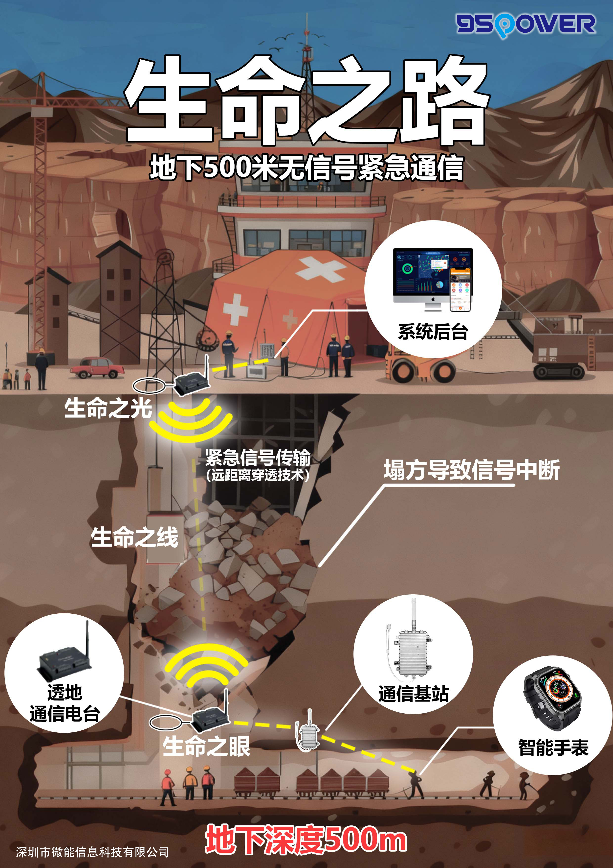 当深江隧道塌陷时，我们如何为被困者点亮“生命之路”?